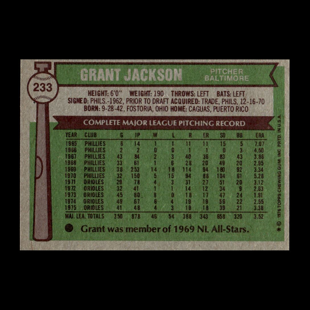 grant-jackson-1976-topps-baltimore-orioles-233-vintage-gm-ebay