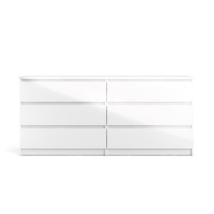 white 8 drawer dresser ikea Amazon.com: ZLWJGY Odeekea White Dresser for Bedroom, Wood Dresser with 8  Drawers, Chest of Drawer for Bedroom Living Room Entryway Hallway, Modern  Farmhouse Style : Home & Kitchen main image 0