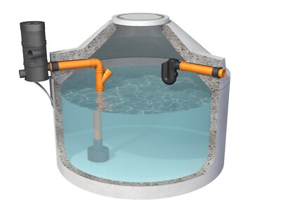Betonzisterne Premium Zone 2 PLZ: 34-36/54-56/60-79, Regenwasser, Tank