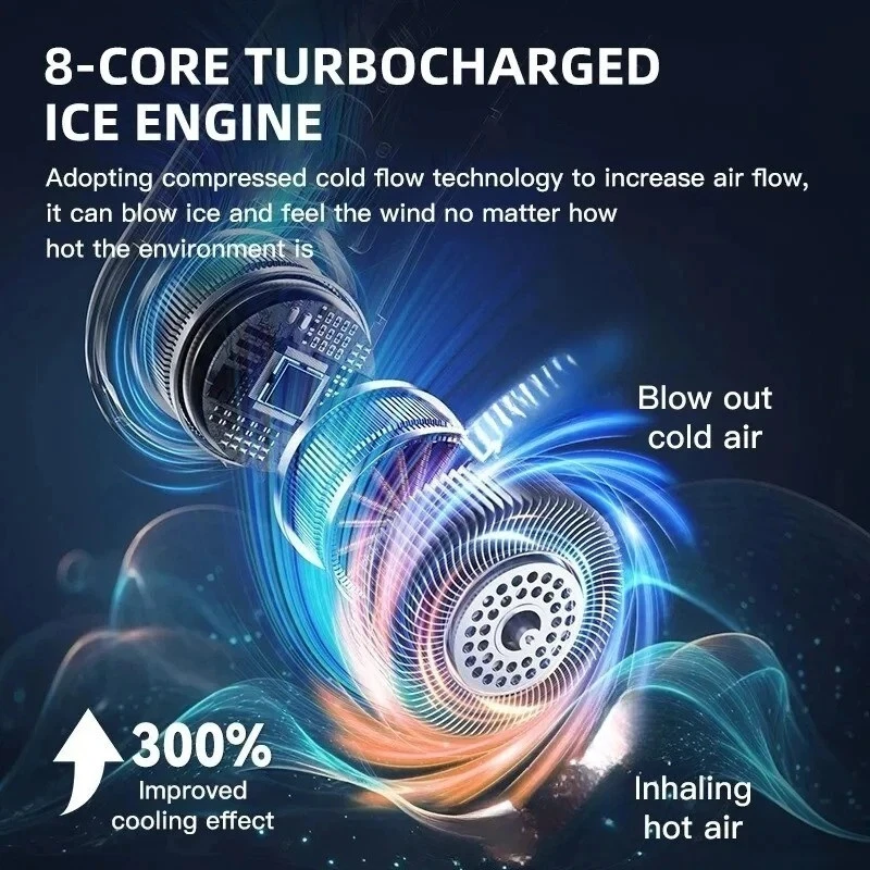 Xiaomi 8000mAh USB ventilador de pescoço suspenso portátil sem lâmina mini recarregável AirCool - Imagem 4 de 4