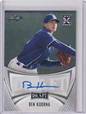 Ben Kudrna 2021 Leaf Draft Autograph BA-BK1