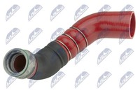 GPP-AU-016 Nty Ladeluftschlauch FüR Audi