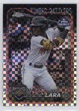 2024 Topps Pro Debut Chrome X-Fractor Luis Lara #PDC-13 12in