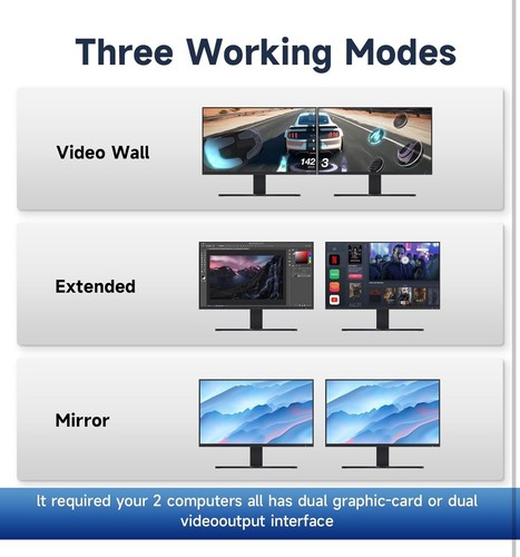 DAOISTEK Displayport Kvm Switch 2 Monitors 1440P 240hz Hotkey Switching (DP2.0) - Picture 4 of 9