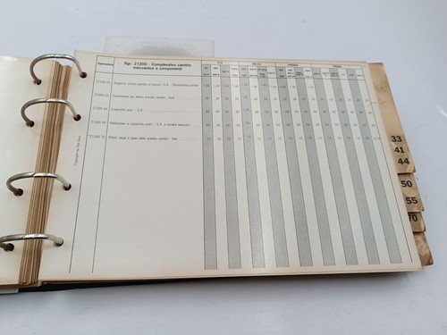 Manuale officina Lancia del tariffario delle riparazioni e codici inconvenie '88 - Foto 17 di 22