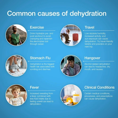 Hydralyte Orange Flavoured Electrolyte Ice Blocks For Dehydration 16 Pack - Picture 5 of 11