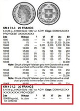 SVIZZERA, RARO ORO 20 FRANCHI 1896 B - KM#31,2 - NGC MS 62, ESTREMAMENTE RARO1