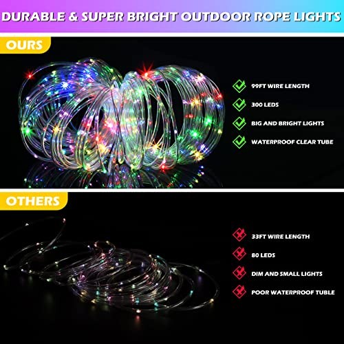 Color Changing Rope Lights Outdoor, String Lights with Plug & Remote | 99FT - Picture 3 of 7