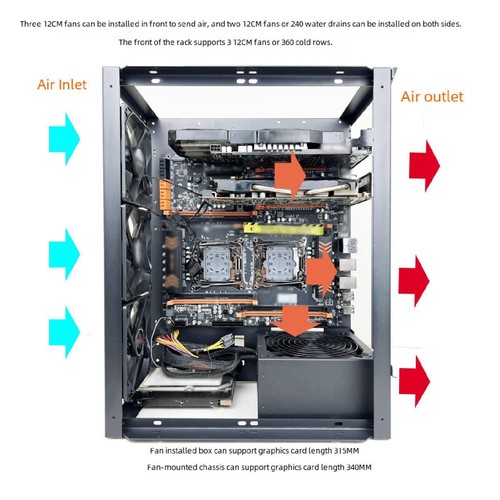 DIY Gaming Computer Case Easy to Install Stackable Stand Accessories Utility - Picture 6 of 7