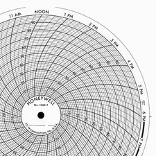 Graphic Controls Clh Hksv0100s246 Chart, 10 In, 0 To 20, 7 Day, Pk100
