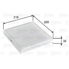Innenraumfilter Pollenfilter für Dacia Duster HM HS PYM Jogger RK id68116