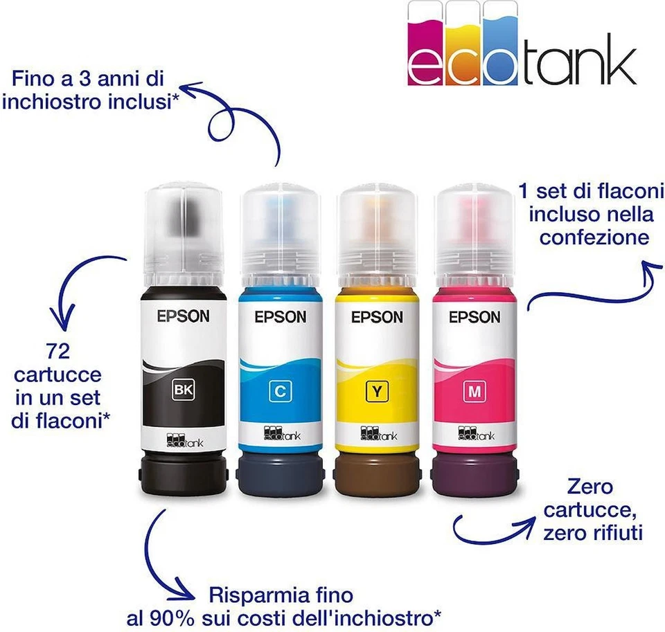 Stampante Epson ET-2875 - Immagine 3 di 4