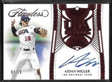 2024 Panini Flawless Aidan Miller USA Baseball Ruby Auto #/20 Phillies #USA-AM