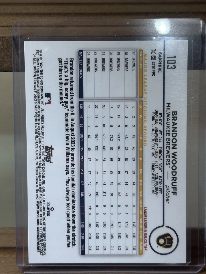 Brandon Woodruff 2024 Topps Chrome Sapphire Edition #103 red /5 brewers  - Image 2 of 2