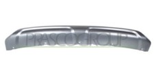 Renault Kadjar 19- Front Bumper Spoiler (Gloss Black) RN7521812
