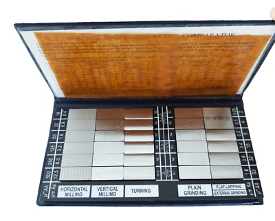 Surface Roughness Standard Set with 30PCS for Surface Roughness Tester Meter