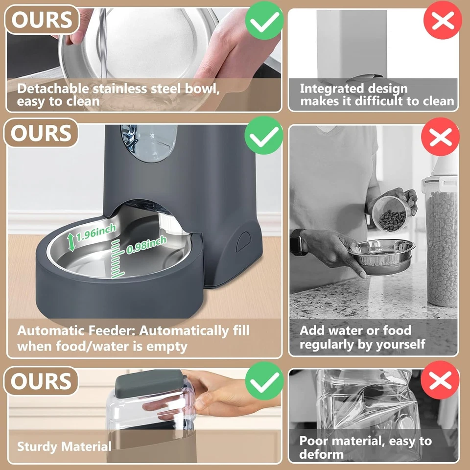 Alimentador Automático para Gatos y Dispensador de Agua con Tazón de Acero Inoxidable Gravedad para Perros Foto 4 de 4