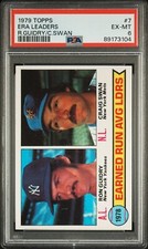 1979 Topps Baseball Cards 43