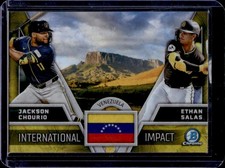 2024 Bowman Chrome Ethan Salas Jackson Chourio International Impact #II-4