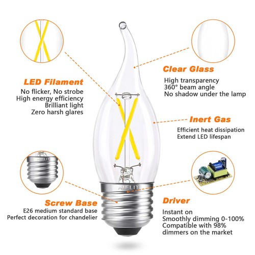 Dimmable E26 LED Light Bulb 25W Equivalent, Daylight White 5000K, Chandelier ... - Picture 8 of 9