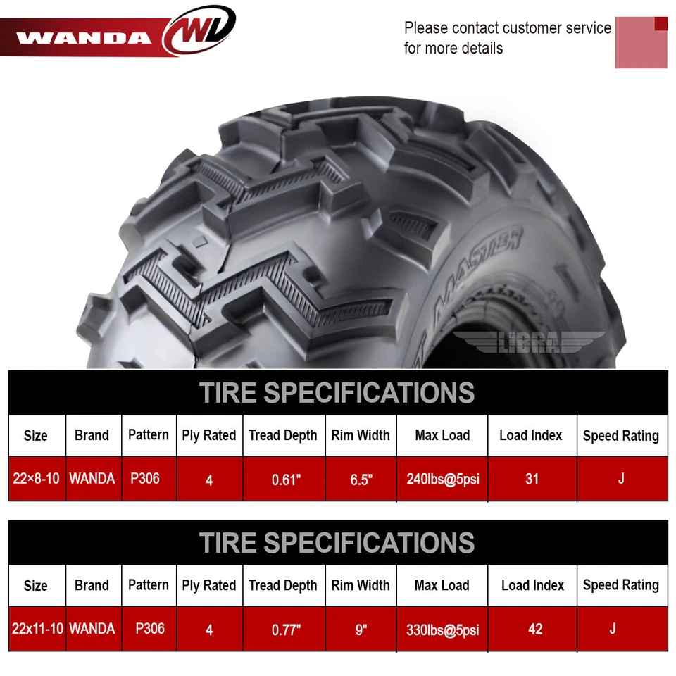 Juego completo neumáticos ATV 22x8-10 delanteros y 22x11-10 traseros 87 Polaris Cyclone 250X Foto 3 de 4