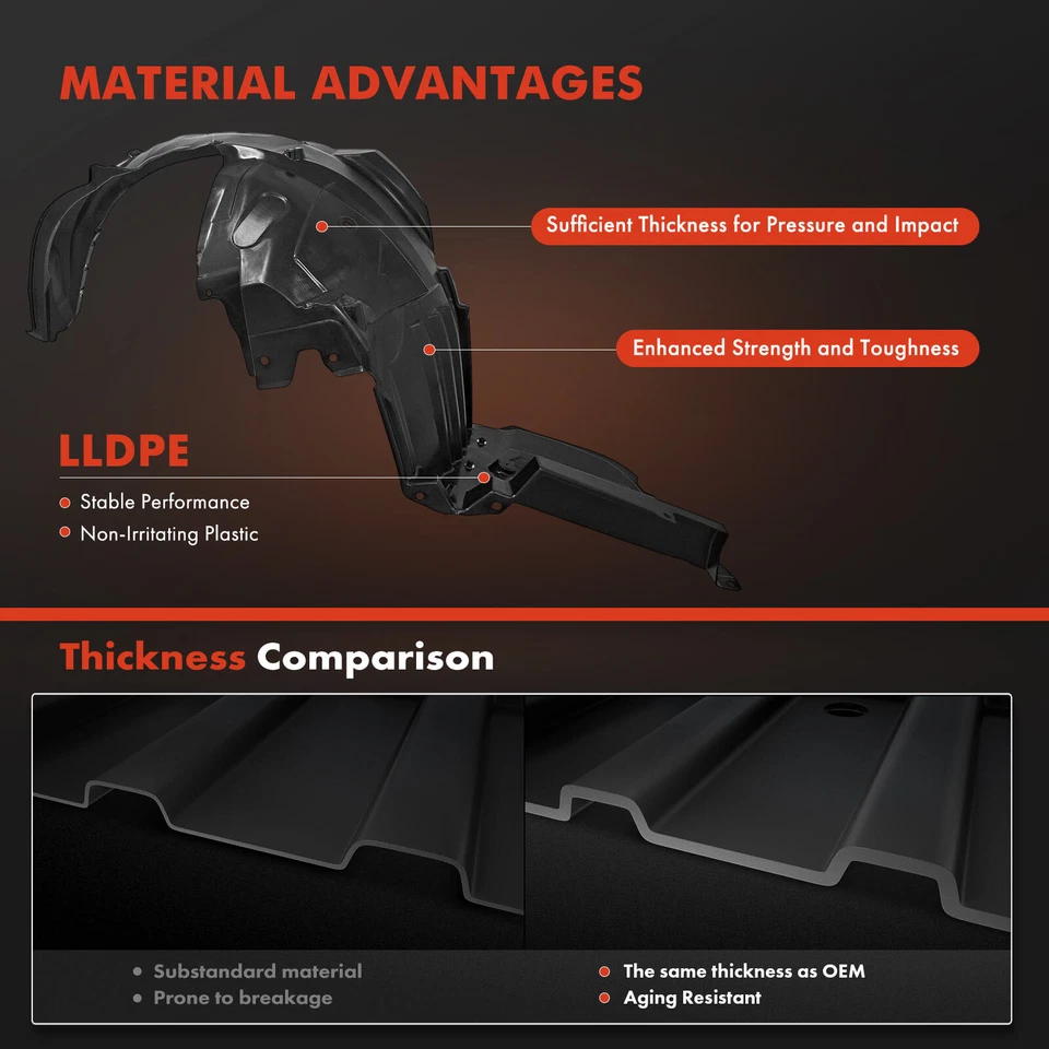 2x Forros de guardabarros interiores delanteros a prueba de polvo para Subaru Impreza Crosstrek XV Crosstrek Foto 3 de 4