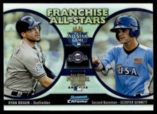 2012 Bowman Chrome Franchise All-Stars Ryan Braun/Scooter Gennett Milwaukee