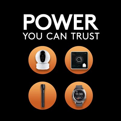 Duracell 2450 3V Lithium Battery CR Coin Cell for Medical/Fitness/Watches
