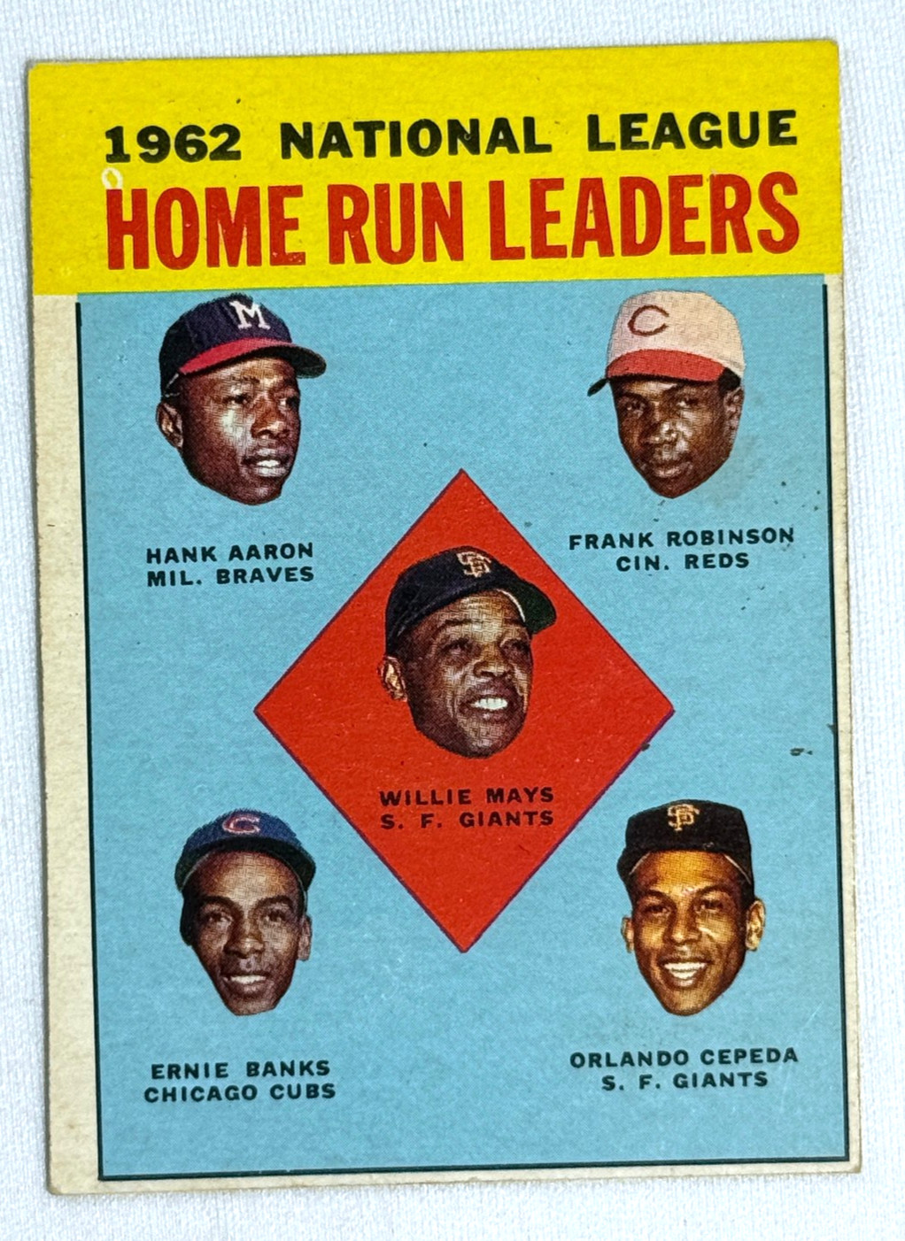 1963 Topps #3 NL Home Run Leaders VG-EX Aaron / Robinson / Banks / Mays / Cepeda