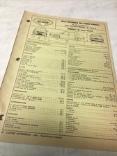 Revue technique Renault R30