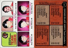 1975-76 Topps Hockey Card #317 Chicago Black Hawks Team Leaders