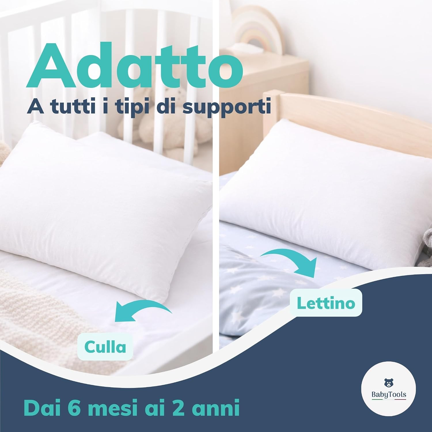 Cuscino Neonato 40X30 Cm 6 Mesi - 2 Anni Cuscino Lettino, Culla, Carrozzina E As foto 6