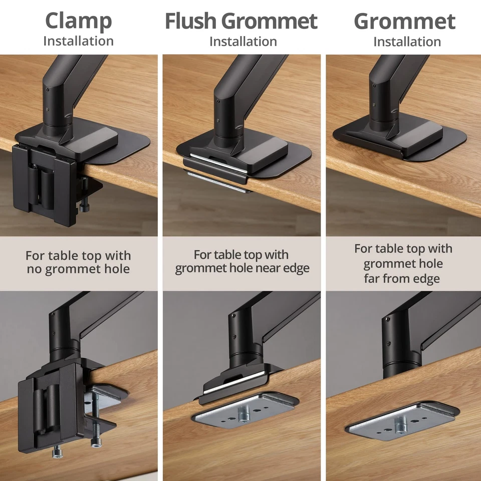 Adjustable Reinforcement Plate Bracket Mount for Fragile Tabletop - Supports ... - Image 3 of 4