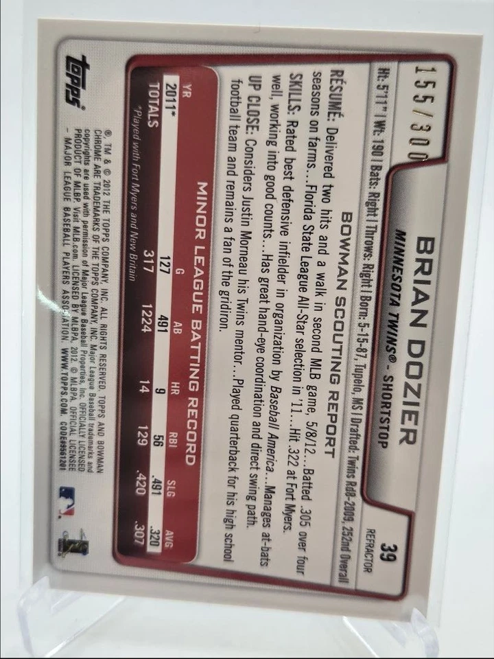 2012 Bowman Draft Picks & Prospects Chrome Refractors Brian Dozier 155/300 - Image 2 of 2