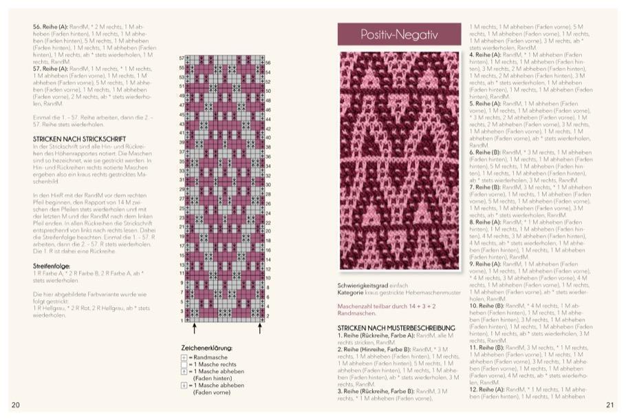 Thumbnail - Babette Ulmer | Das Große Strickmuster 1x1 | Buch | Deutsch (2022) |