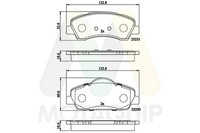 Motaquip Bremsbelagsatz Scheibenbremse LVXL1771 FüR Peugeot 308 2 SW 301 1 THP