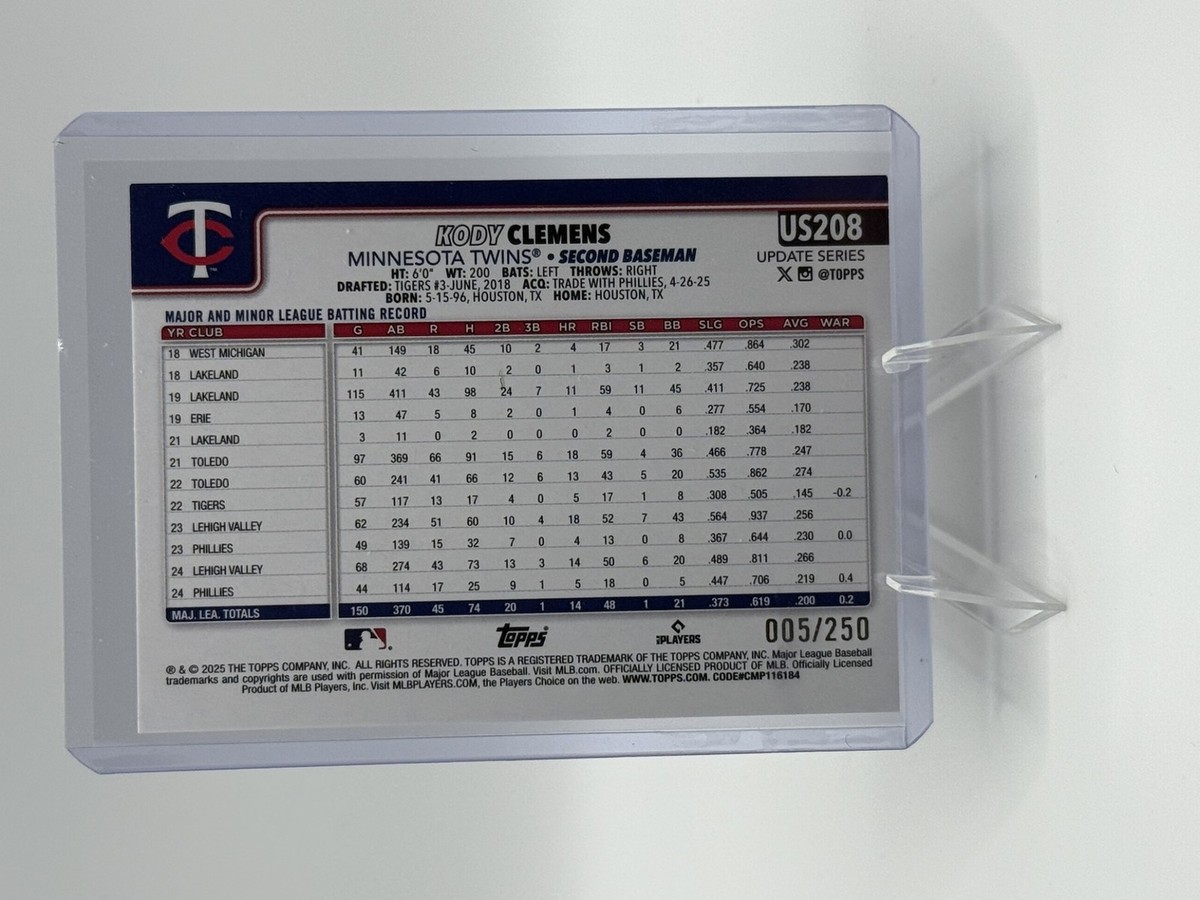 2025 Topps Update Kody Clemens Purple Rainbow Foil /250 #US208
