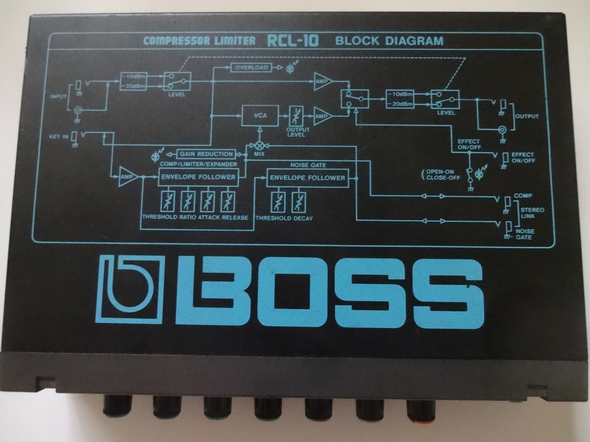 BOSS 
