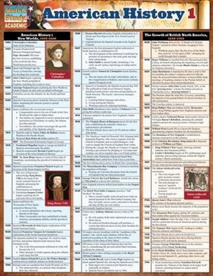 American History 1 : QuickStudy Laminated Reference Guide David H