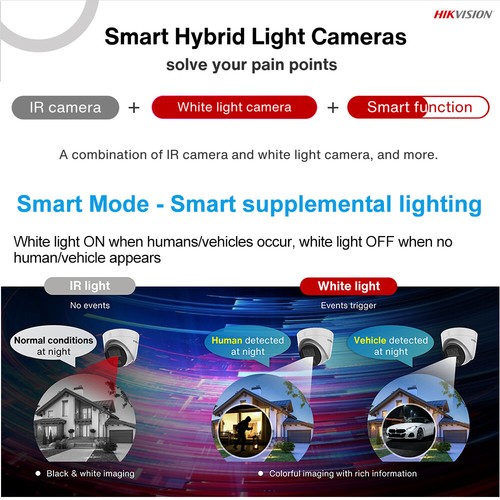 Hikvision 8MP ColorVu Smart-Hybrid-Light Camera DS-2CD2387G2H-LISU/SL 2way Audio - Picture 7 of 24