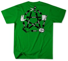 Big Bang Theory Rock, Paper, Scissors, Lizzard, Spock Shirt
