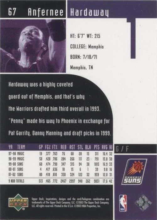 2002-03 Upper Deck Inspirations - Anfernee Hardaway #67