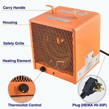 Aain AA048 Industrial Fan Forced Heater 240 Volt 4800 Watt Garage Workshop WARM!