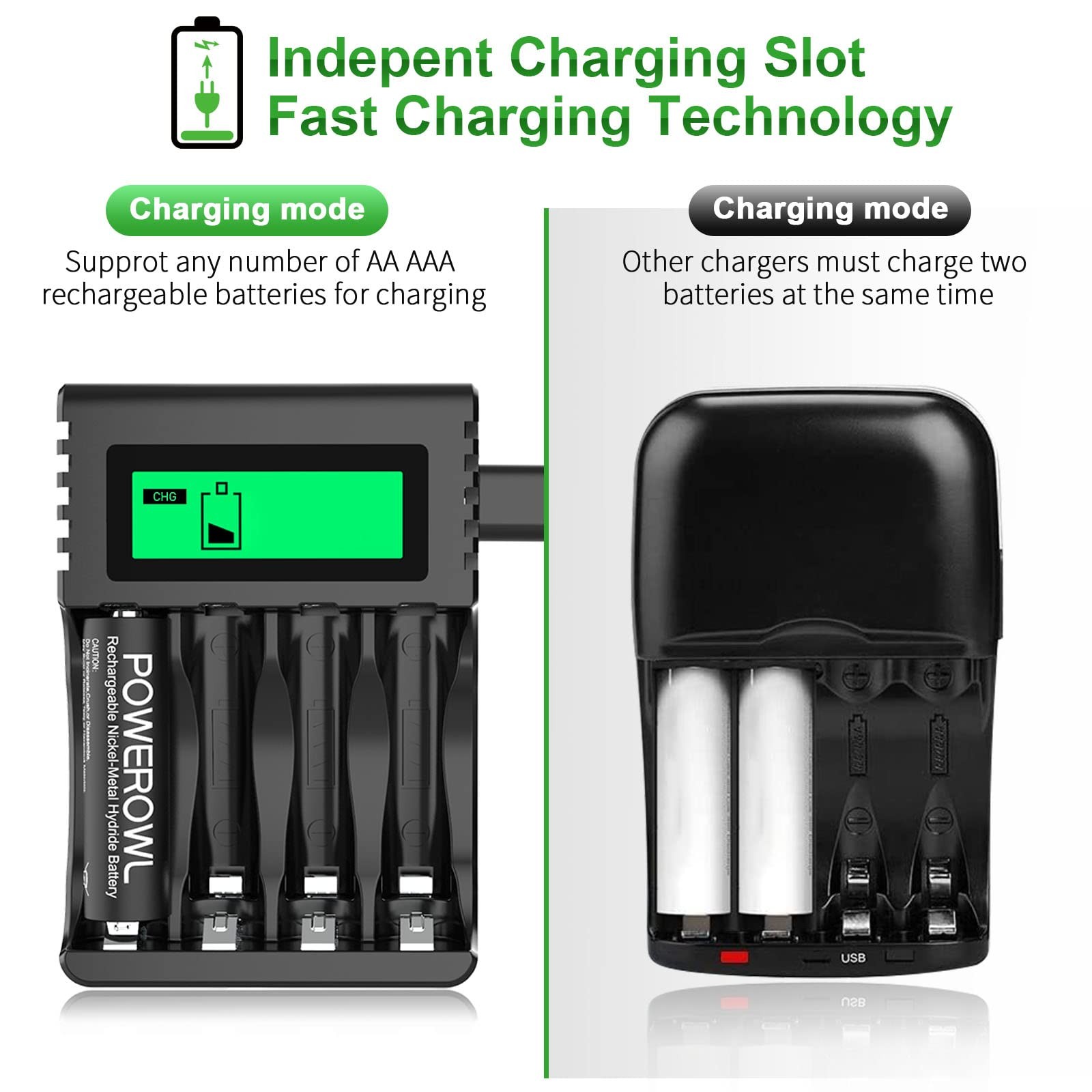 4 Batterie Ricaricabili AA Ni-MH 2800mAh Con Custodia – Fino A 1200 Cicli, Ad Alta Capacità Per Dispositivi Di Tutti I Giorni - 3