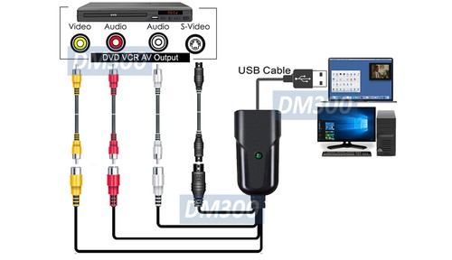 Analog RCA S-Video Audio Frame Grabber + Digital MPEG Recorder Editor - Picture 4 of 5