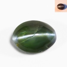  on The Hot Collector