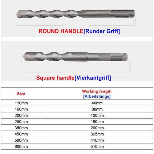 TCT Drill bits M6 M8 M10~M20 L=110mm~200mm Square Shank Cr-V TCT Drill bits - Picture 2 of 5