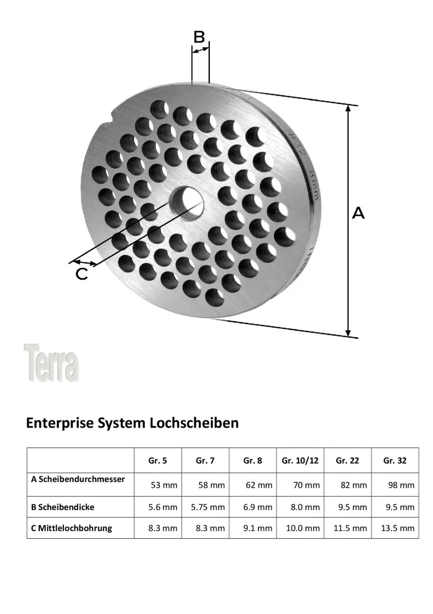lernen Paket Wochenende beem gigant fleischwolf Blut Perle Münze