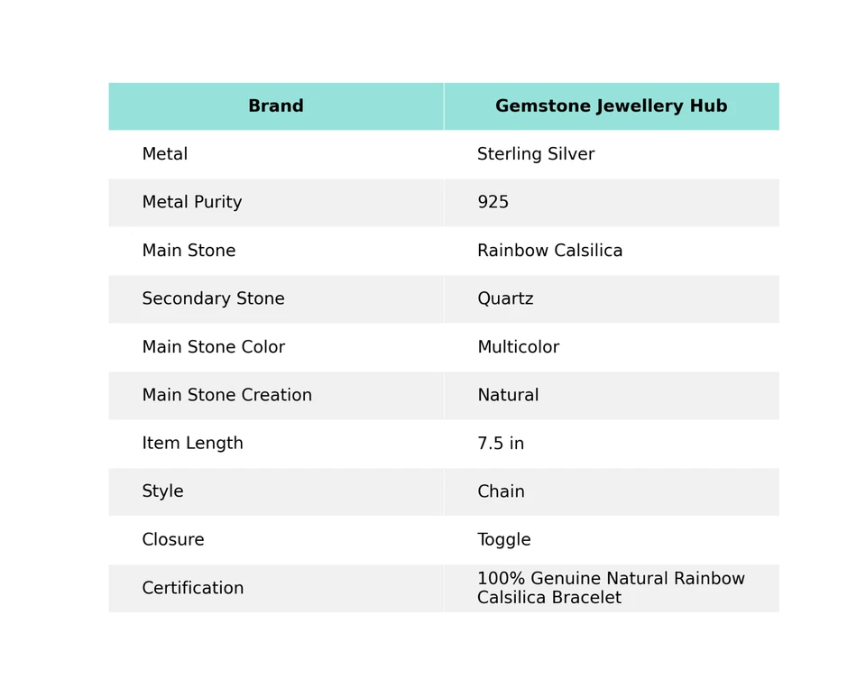 Sterling Silver Natural Rainbow Calsilica Quartz Chain Mother Bracelet Jewelry - Image 2 of 4