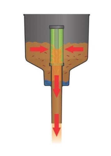 Flotool MR FUNNEL Kraftstofffilter F15 LKW Traktor Benzin Diesel Boot LKW 12 Gals - Bild 4 von 10